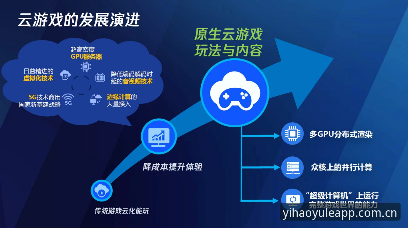 壹号娱乐官方最新网站 壹号娱乐平台地址查找与账户问题实用指南