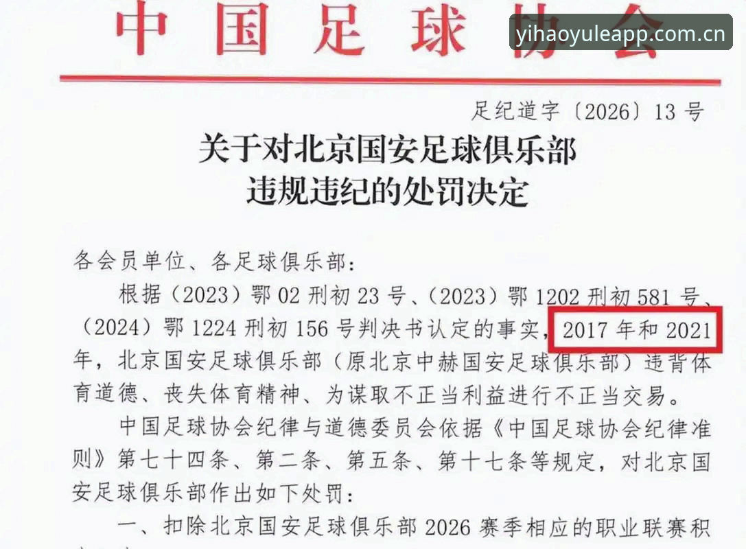 壹号娱乐APP官网攻略 中国足协第三批禁足名单详解:17人终身禁足,48人受罚